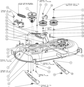 Deck Diagram and Parts List for XT2-LX42KW (13BGA1CS010)(2016) Cub Cadet Lawn Tractor